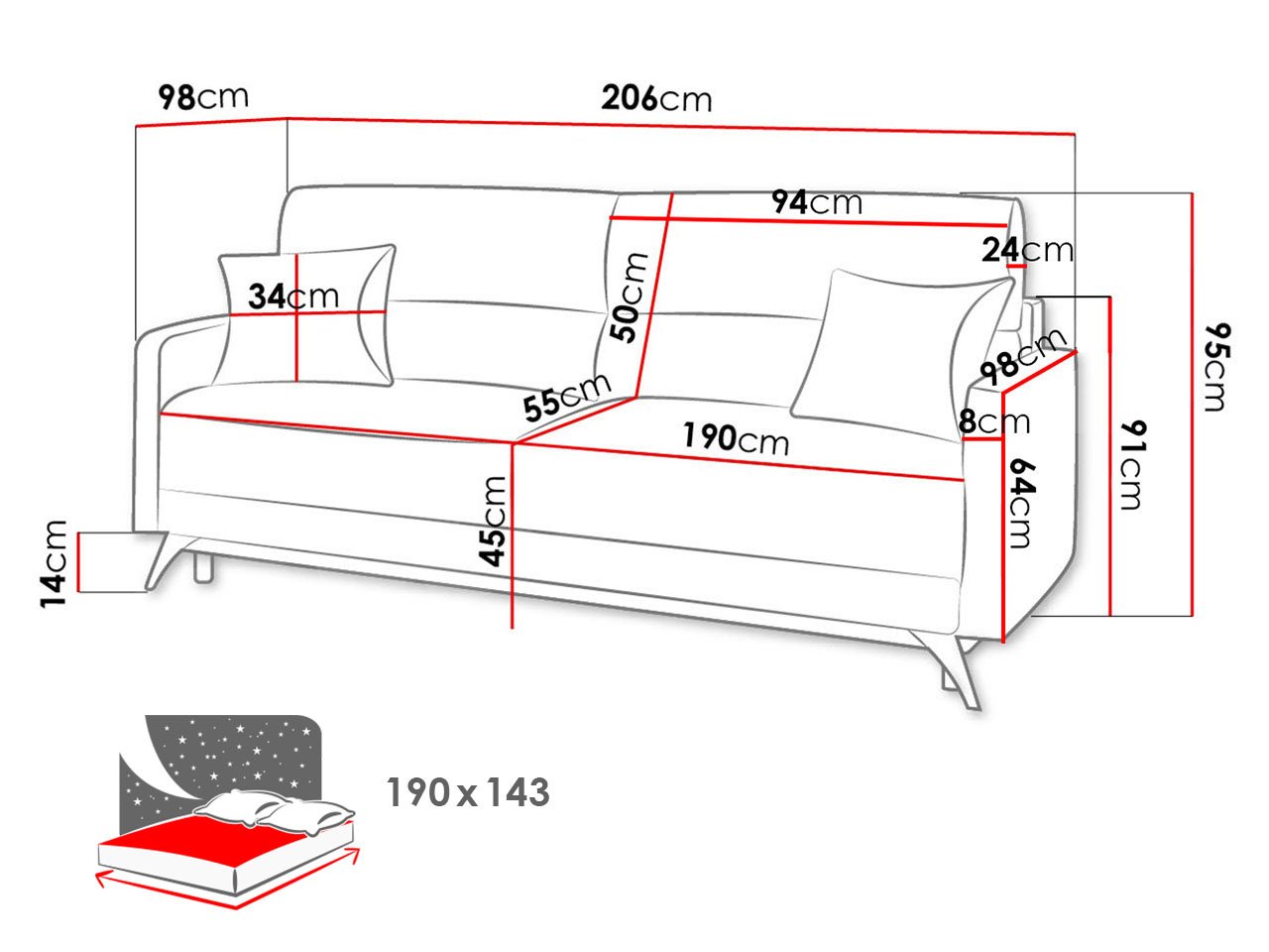 מידות ספה Rafael